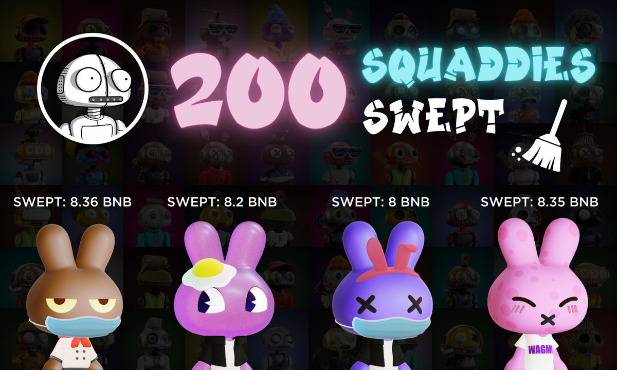 200 Squaddies Swept by <a href="/PixelSweeper/">PixelSweeper 🧹</a> 🎉

Sweeper royalties were used to sweep the 200th <a href="/PancakeSwap/">PancakeSwap</a> Squaddie #NFT for the Prize Vault

⭐️ Squaddies Swept: 200
⭐️ Squaddies Won: 55
⭐️ Squaddies in Prize Vault: 145

Sweep, Sweep 🧹

Prize Vault: pixelsweeper.com/vault