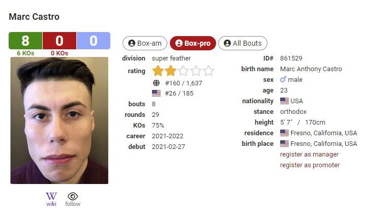 AsylumBOTW's tweet photo. What's the deal with Castro's BoxRec image? Looks like a computer generated Elon Musk. https://t.co/p1DHDTJNSg