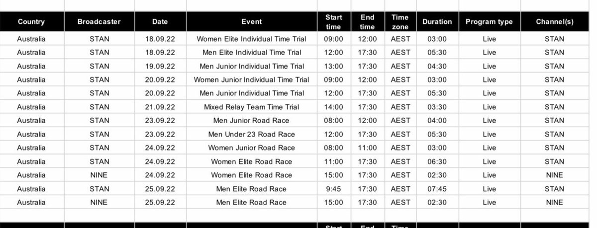 Dianne McKenzie tweet media