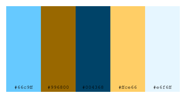 ColPaletteBot's tweet photo. Beep beep, here's a pretty color palette for you!
color-scheme.js parameters used:
- hue: 72
- variation: hard
- colors: #66c9ff, #996800, #004368, #ffce66, #e6f6ff
Have a lovely day!
#twitterbot #colorpalette #colors #palette #prettycolors https://t.co/6gWNmakhJh