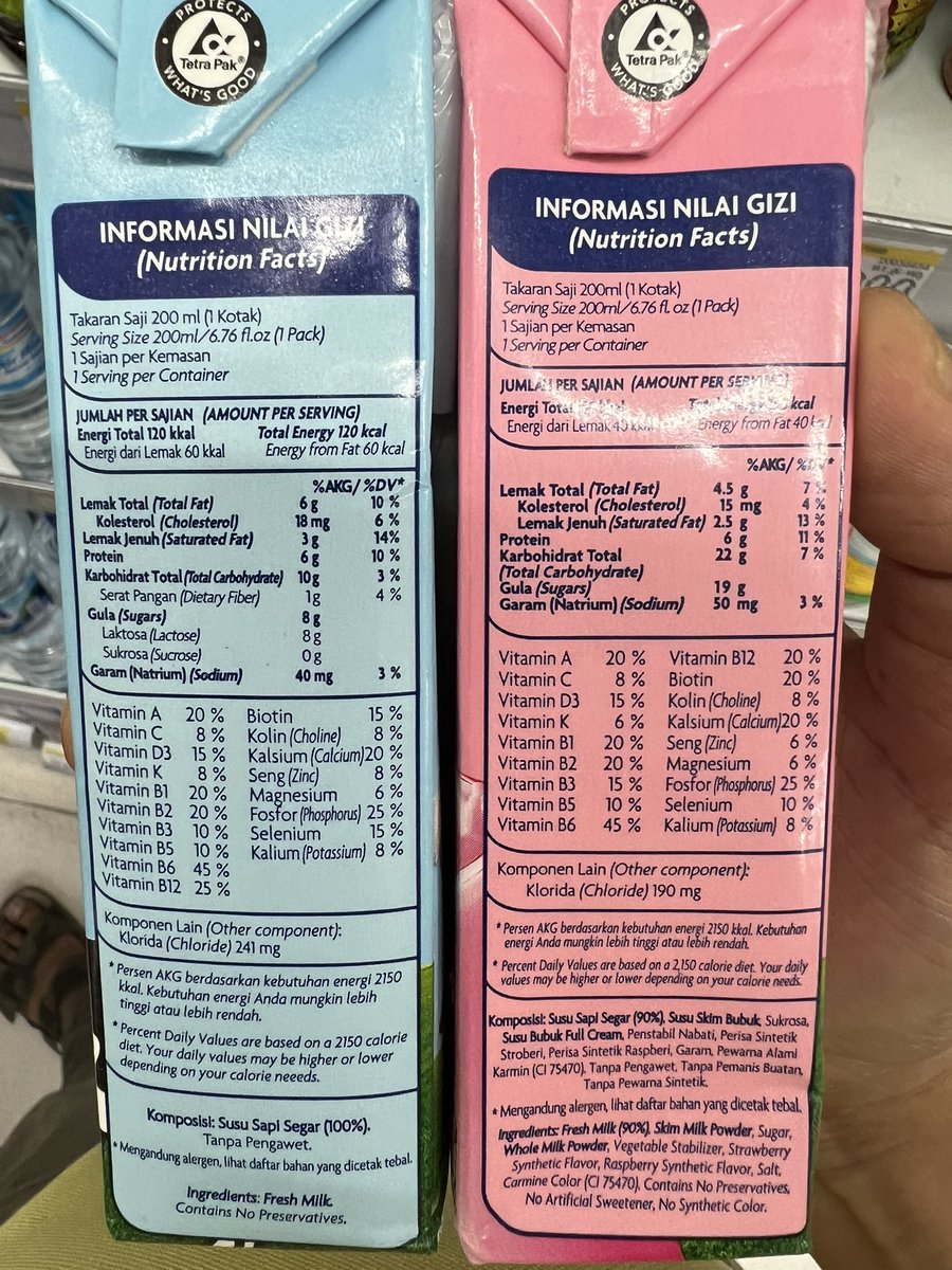 Ini lah kenapa untuk pilihan susu UHT, saya selalu bilang ke orang tua
