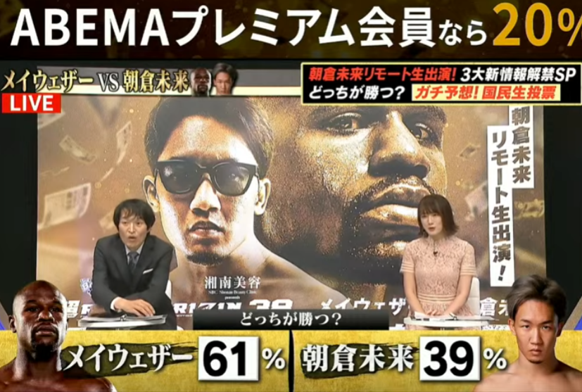 mma_bigfan's tweet photo. ABEMA勝敗予測
メイウェザー61%朝倉未来39% https://t.co/5BXESEQt3W