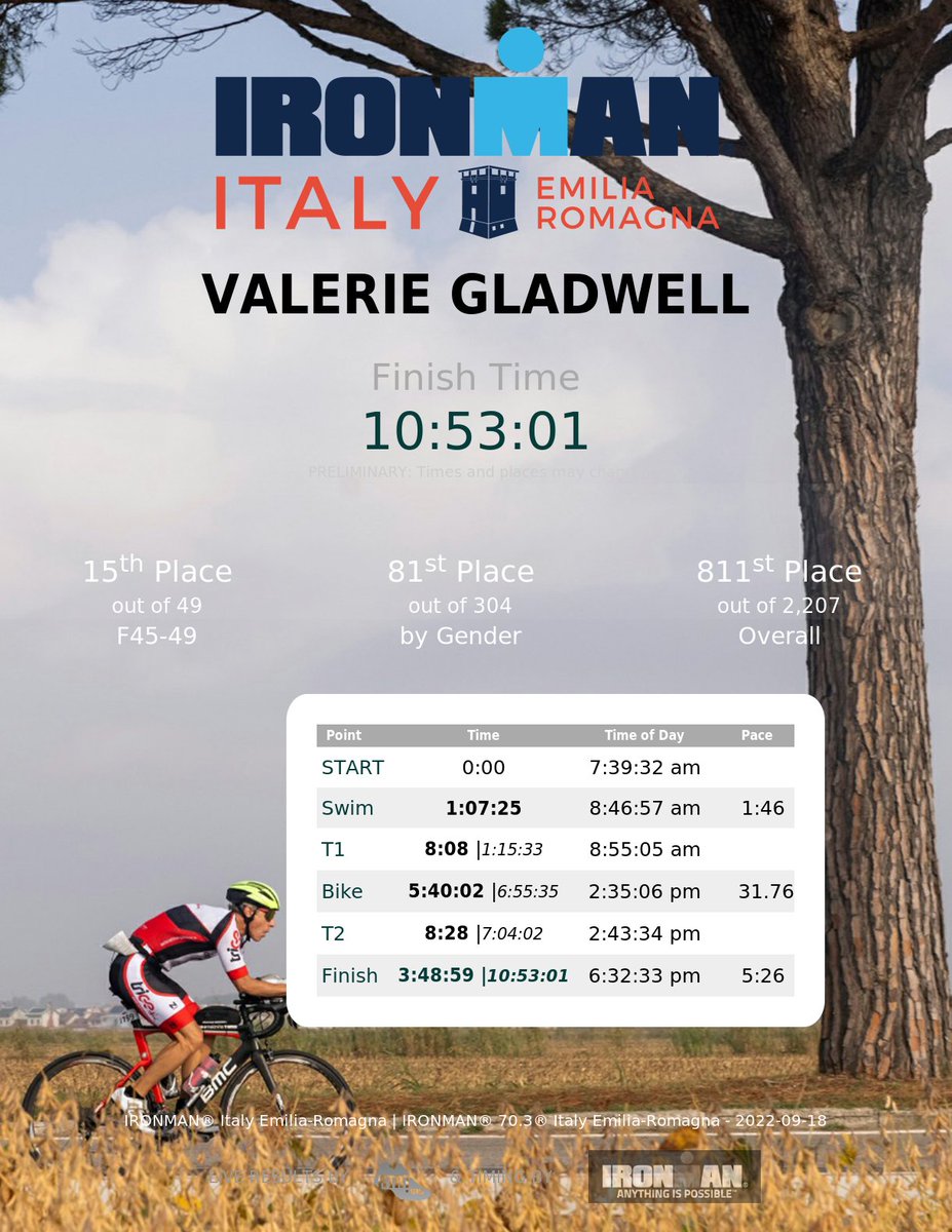 Simon J. Gladwell tweet media