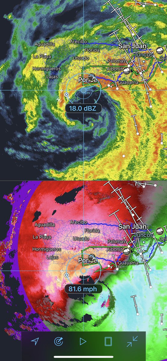 El ojo del huracán Fiona se acerca a la costa sur de Puerto Rico, entre el área de Ponce a Peñuelas. Algunas partes alrededor del ojo ya superan las 80 mph. Aquí las imágenes de reflectividad y velocidad del radar Doppler. #Fiona #PRwx
