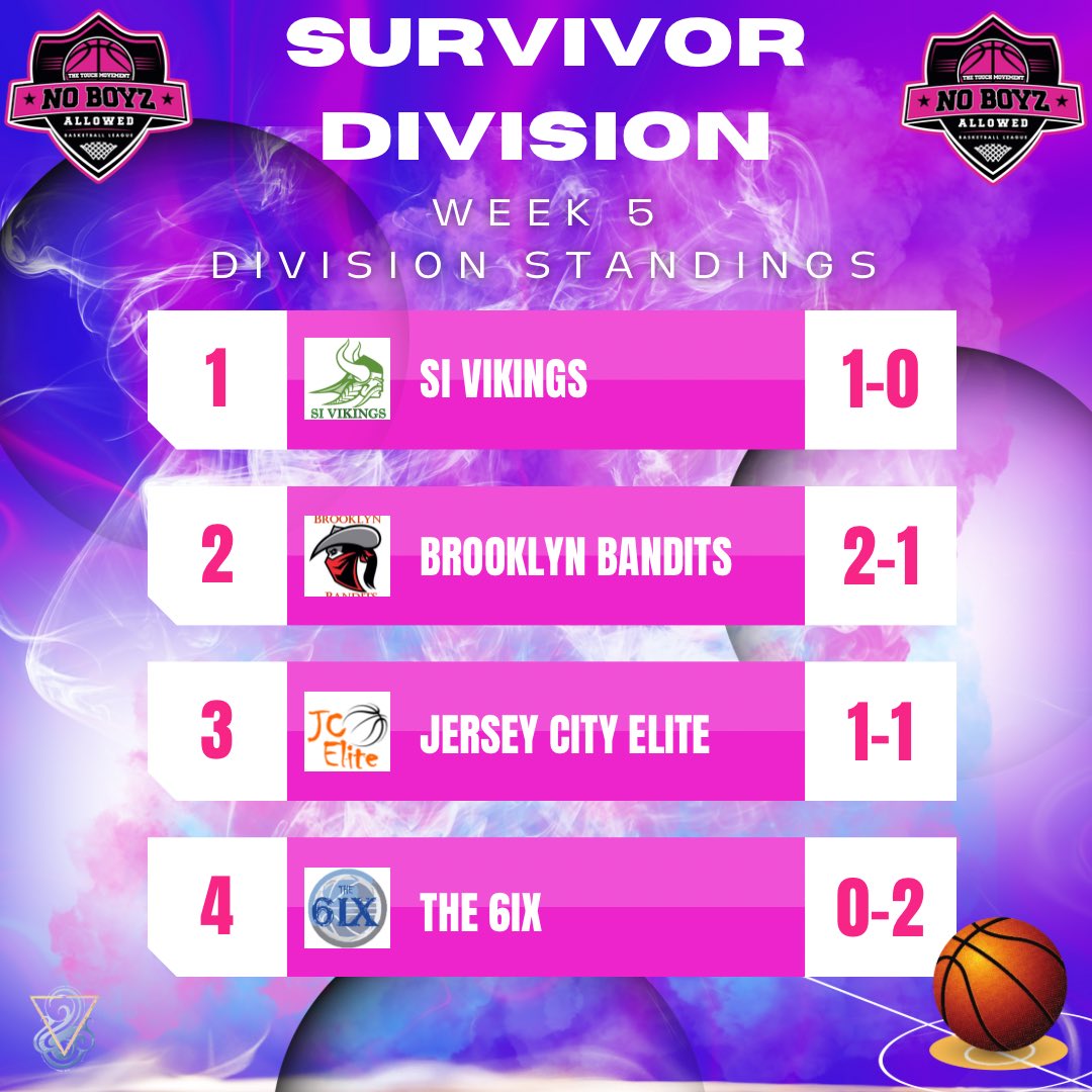 No Boyz Allowed tweet media