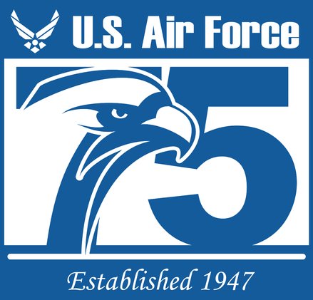 msgtraemhild's tweet photo. Cadets; Today we Celebrate the Best Air Force in the World! Happy 75th Birthday US Air Force! Thanks for being apart of that Legacy! Cadets you are Awesome. #AimHigh, #Airpower,  #CrossintotheBlue, #FlyFightWin, #75thBirthday https://t.co/Kk8fWyCPEp