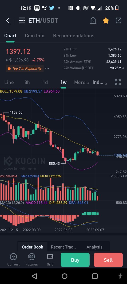 ShawnK_Web3's tweet photo. 虚拟货币大甩卖咯~~ #CryptoSale #1WeekOnly 🫢 https://t.co/mUtMSRmthN