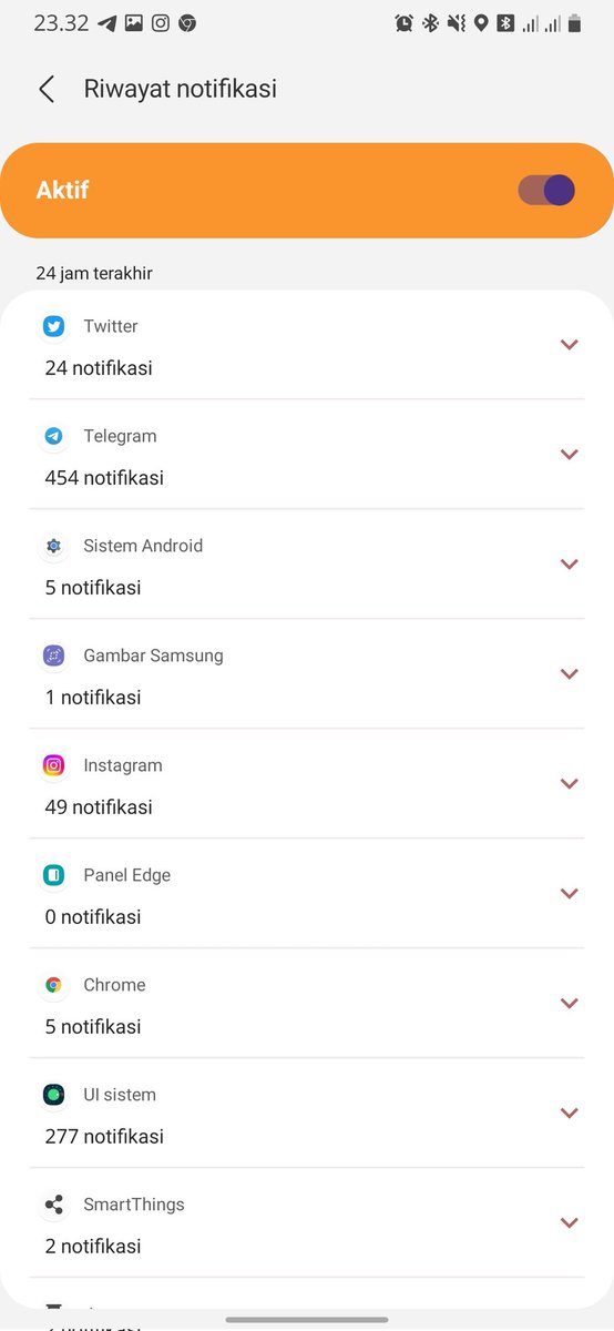 4tunerrr's tweet photo. @tanyakanrl Bisa liat pesan chat wa yang dihapus tanpa pake wa gb atau sejenisnya.. Btw, aku lagi gak aktifin wa udah 2 hari heheh jadi gak keliatan notif nya https://t.co/qESIr3OZgy