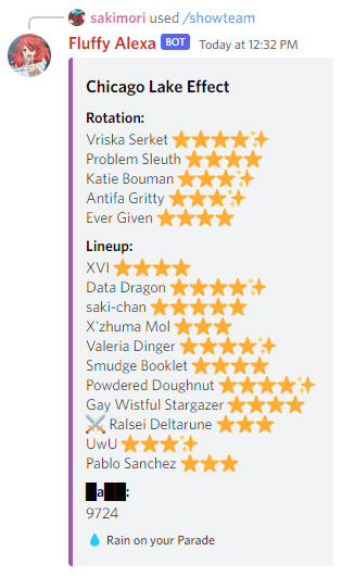 testing is going well