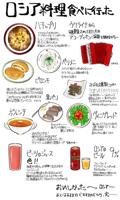 ロシア料理記録 