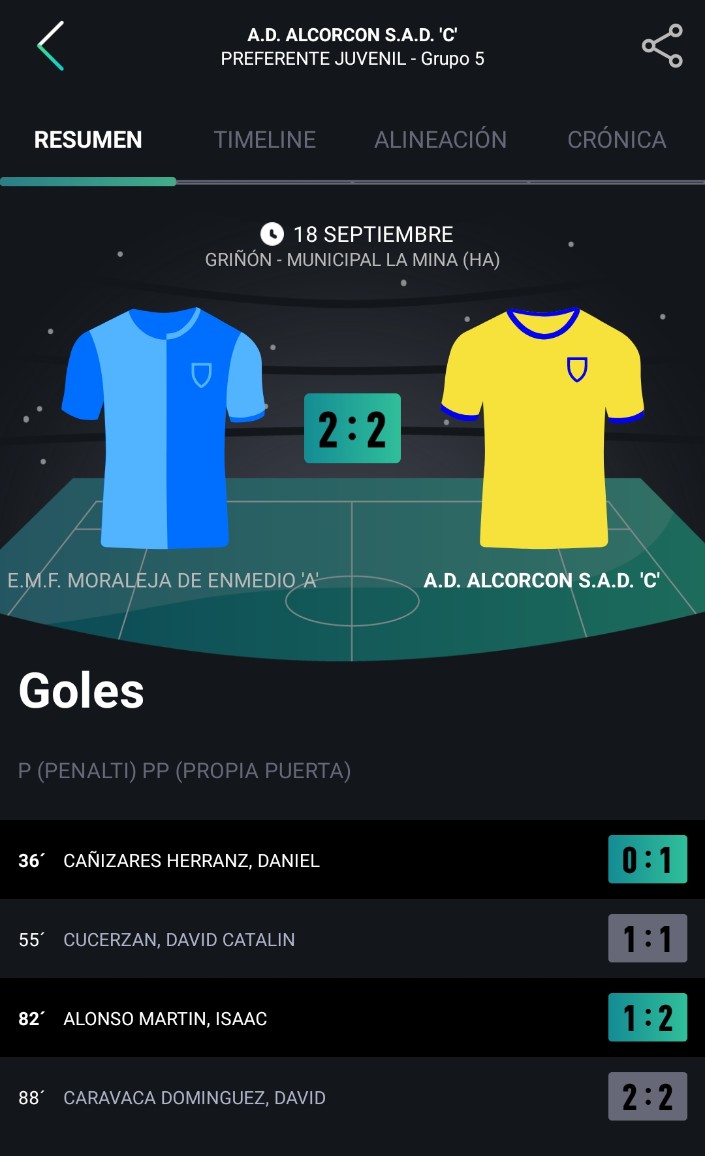 AD.Alcorcón Fútbol Base tweet media