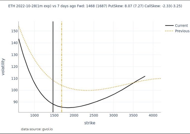 Enhanced Digital Group tweet media
