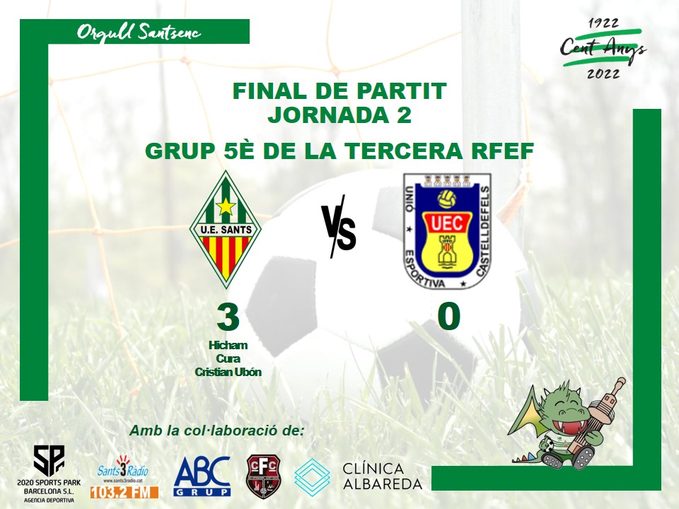 Amics i amigues 
ja tenim la primera victòria, estrenem la temporada a casa amb nou horari i nova victòria.
Abraçada forta als amics <a href="/Antonell_1/">Oriol Antonell</a> i Alberto Salamanca