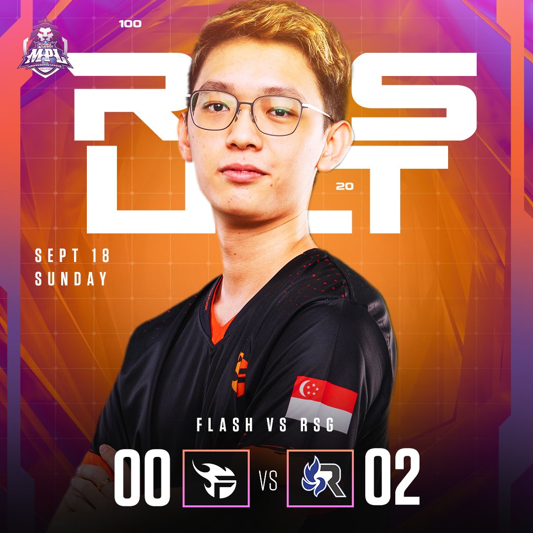 teamflash_gg's tweet photo. History repeated! 🔥

After a difficult series, our #FlashMLBB squad was defeated 0-2 against RSG Singapore! 

It's not over yet, Flazers! There's still one more week of the regular season! Stay tuned for our games next week against Evil and Revival! ⚔️ https://t.co/JCp9vhMKXb
