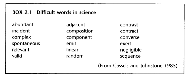 Hookean1's tweet photo. Science teachers. Always good to refresh the memory on words and connectives that can cause difficulty for students 🙂From Language and Literacy in Science Education by Wellington and Osborne:
#chatphysics #chatbiology #chatchemistry https://t.co/eZqUmPtc0j