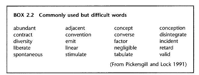 Hookean1's tweet photo. Science teachers. Always good to refresh the memory on words and connectives that can cause difficulty for students 🙂From Language and Literacy in Science Education by Wellington and Osborne:
#chatphysics #chatbiology #chatchemistry https://t.co/eZqUmPtc0j
