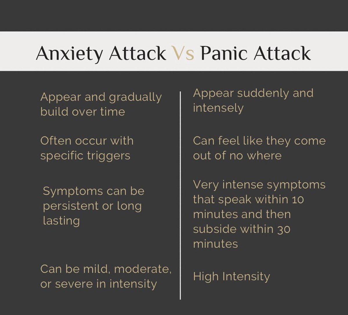 MindGuruHQ's tweet photo. Anxiety Attacks Vs Panic Attacks https://t.co/SWiWqchO8v