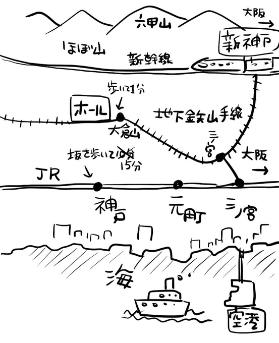 みんな神戸公演行こう!😂新幹線の新神戸駅から文化ホールは地下鉄で直通だよ〜!JR神戸駅からでも行けるけど坂道で15分(!)かかるからなるべく地下鉄使って〜!(暑い日の昼に歩いたら死んだ思い出) 
