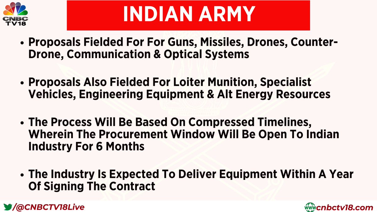 CNBCTV18Live's tweet photo. Indian Army (@adgpi) #invites Indian #defence industry to offer critical defence #equipment for #emergency procurement

▶️#Procurement cases will be based on #OpenTender enquiry

Here's more👇 https://t.co/7ocHvVOZsr