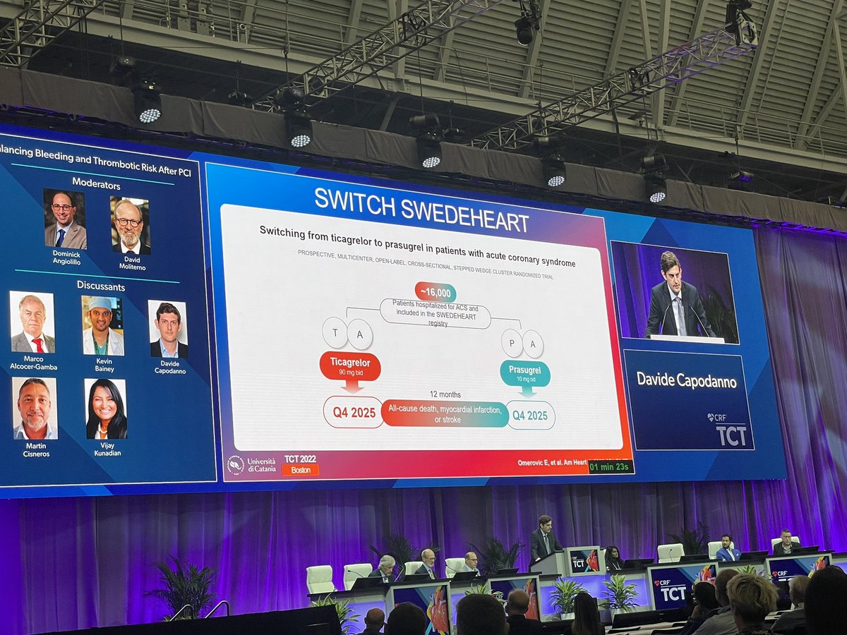 JACC Journals (@jaccjournals) on Twitter photo Pretreatment with P2Y12 inhibitors in #ACS is not recommended in NSTE-ACS and probably not necessary in #STEMI.
- #Prasugrel and #ticagrelor are first-line therapies for patients with ACS. - <a href="/DFCapodanno/">Davide Capodanno</a>
#TCT2022 #ACCIC #CardioEd #CardioTwitter #JACC <a href="/ACCinTouch/">American College of Cardiology</a> Pretreatment with P2Y12 inhibitors in #ACS is not recommended in NSTE-ACS and probably not necessary in #STEMI.
- #Prasugrel and #ticagrelor are first-line therapies for patients with ACS. - <a href="/DFCapodanno/">Davide Capodanno</a>
#TCT2022 #ACCIC #CardioEd #CardioTwitter #JACC <a href="/ACCinTouch/">American College of Cardiology</a>