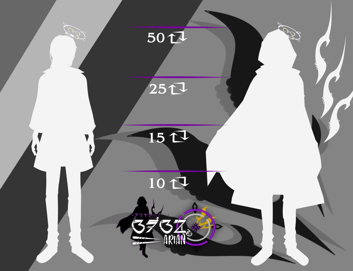 ArianAdiyaksa's tweet photo. "MODEL REVEAL ARIAN 3.0"
Sampurasun !!
My name is Arian Adiyaksa! I'm a Vtuber from Indonesia. 

Mungkin kita belum kenal Banget . Jadi biar lebih mengenal Ian, kalian bisa bantu retweet post "Model 3.0 Reveal" ini.

Terima kasih sebelumnya~

#VtuberID #VtubersUprising #Vtubers https://t.co/xVnJFoUsxK