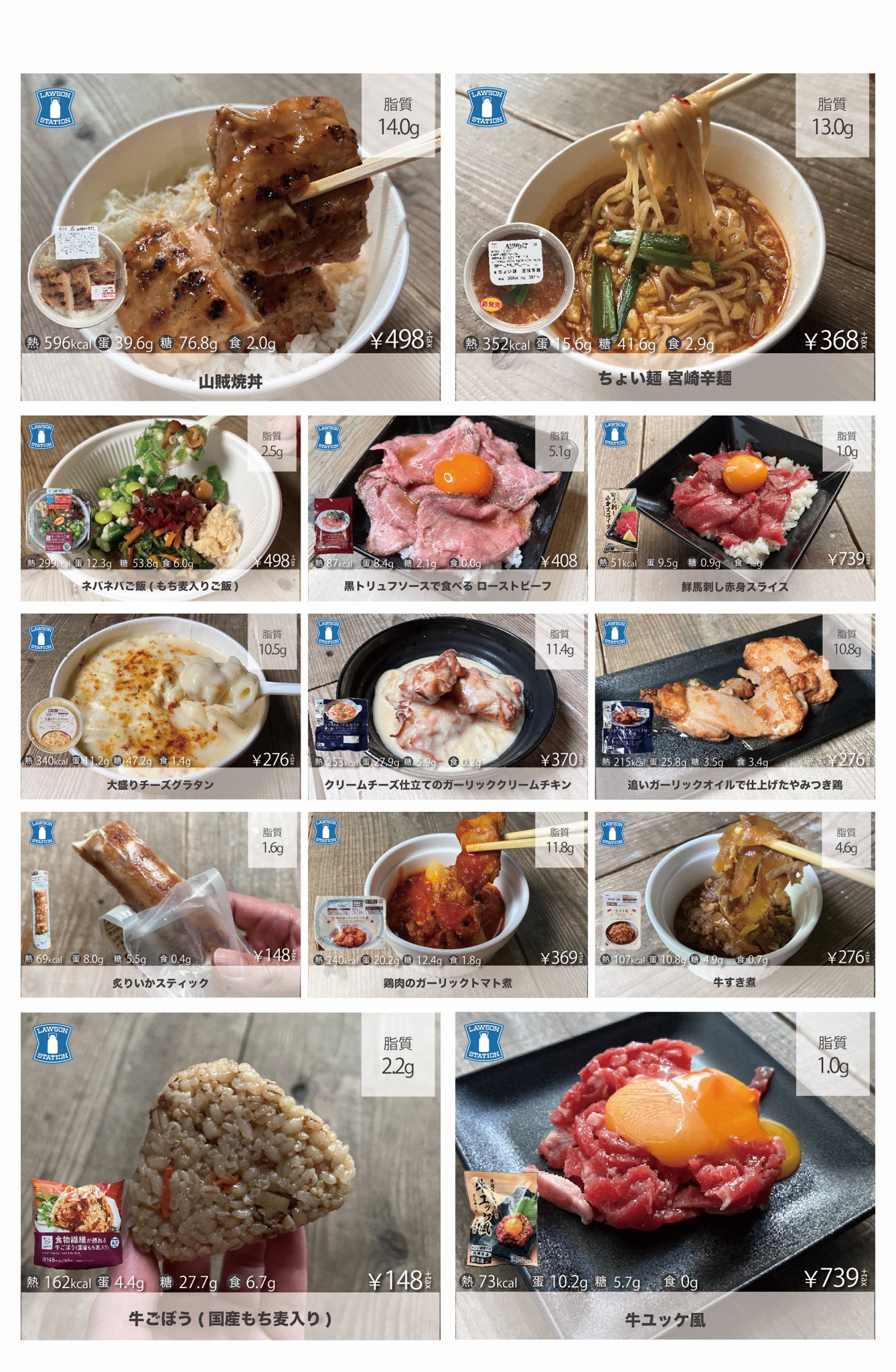 Katsu コンビニダイエット研究 Katsu Diet Twitter