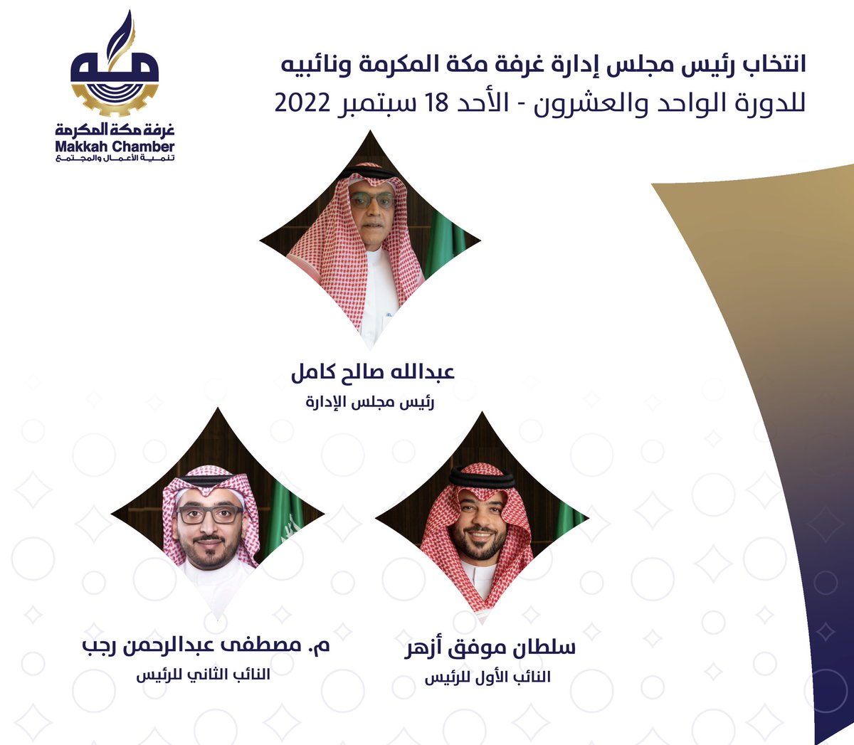 MakkahChamber's tweet image. انتخاب رئيس مجلس إدراة #غرفة_مكة المكرمة ونائبيه للدورة الـ21