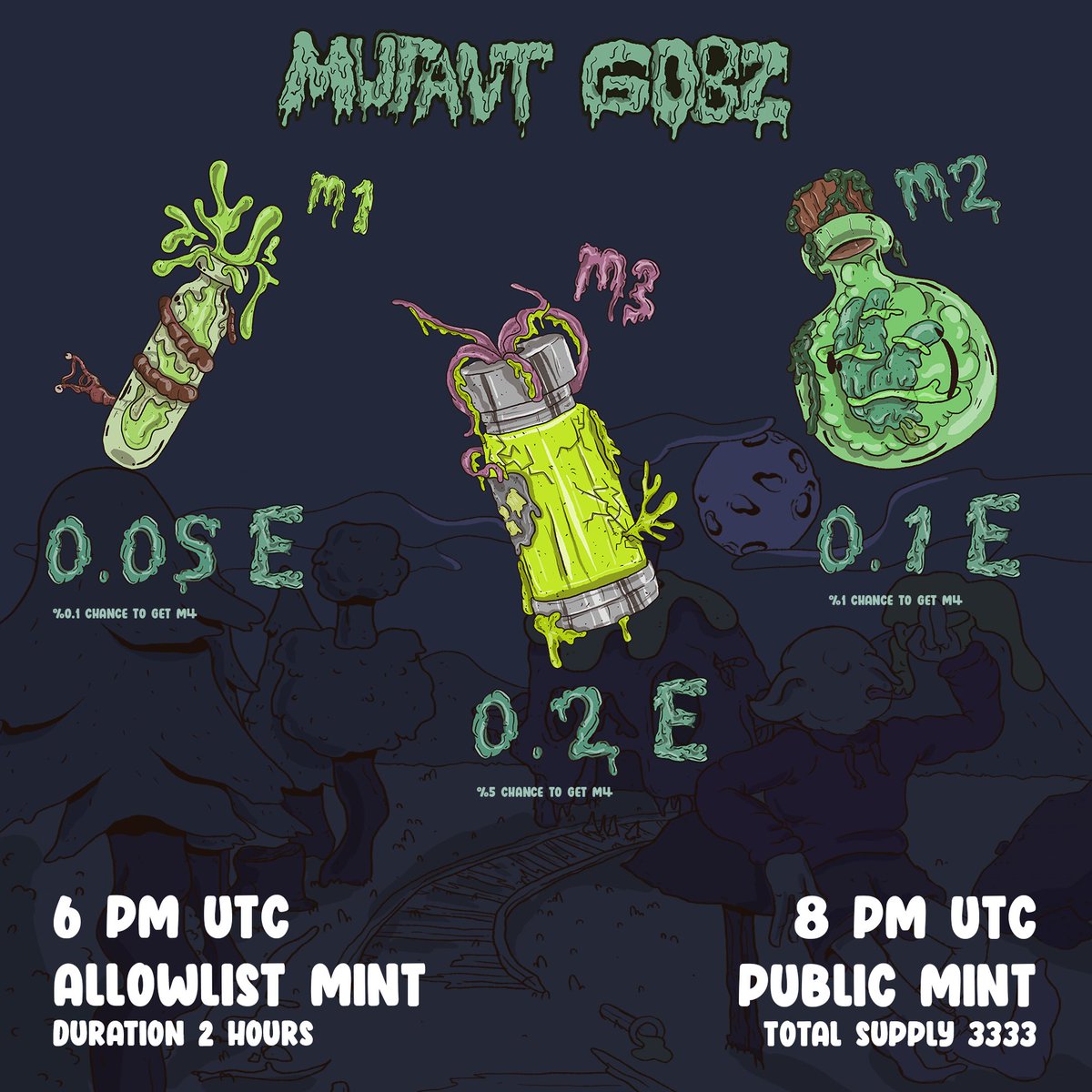 🦠#GOO s were asking! Here is our serum types and mint prices produced by Dr. Promotheus! 🦠