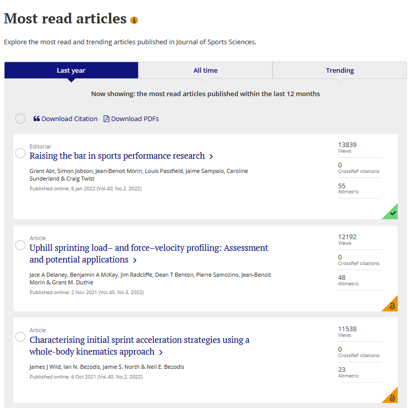 Journal of Sports Sciences (@jsportssci) on Twitter photo Explore the three most recently read articles published in Journal of Sports Sciences:
1. tandfonline.com/doi/full/10.10… by <a href="/grantabt/">Grant Abt</a> et al.
2. tandfonline.com/doi/full/10.10… by <a href="/jacedelaney/">Jace Delaney</a> <a href="/jb_morin/">JB Morin</a> <a href="/duthieg/">Grant Duthie</a> et al.
3. tandfonline.com/doi/full/10.10… by <a href="/wildy_jj/">James Wild</a> <a href="/neilbezodis/">Neil Bezodis</a> <a href="/ianbez/">Dr Ian Bezodis 💙🇺🇦</a>
Free reads🥳 Explore the three most recently read articles published in Journal of Sports Sciences:
1. tandfonline.com/doi/full/10.10… by <a href="/grantabt/">Grant Abt</a> et al.
2. tandfonline.com/doi/full/10.10… by <a href="/jacedelaney/">Jace Delaney</a> <a href="/jb_morin/">JB Morin</a> <a href="/duthieg/">Grant Duthie</a> et al.
3. tandfonline.com/doi/full/10.10… by <a href="/wildy_jj/">James Wild</a> <a href="/neilbezodis/">Neil Bezodis</a> <a href="/ianbez/">Dr Ian Bezodis 💙🇺🇦</a>
Free reads🥳