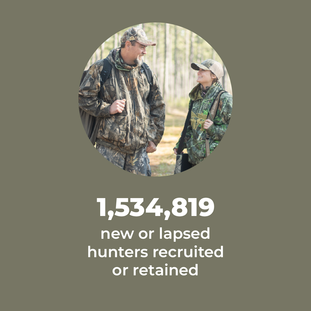 NWTF_official's tweet photo. It's Conservation Week! We're wrapping up our Save the Habitat. Save the Hunt. initiative. More than 5m acres of wildlife habitat conserved or enhanced, over 1.5m hunters recruited &amp; over 700k acres opened for hunting or recreation. Tag us this week at #nwtfconservationweek https://t.co/Pm8IaPyOIe