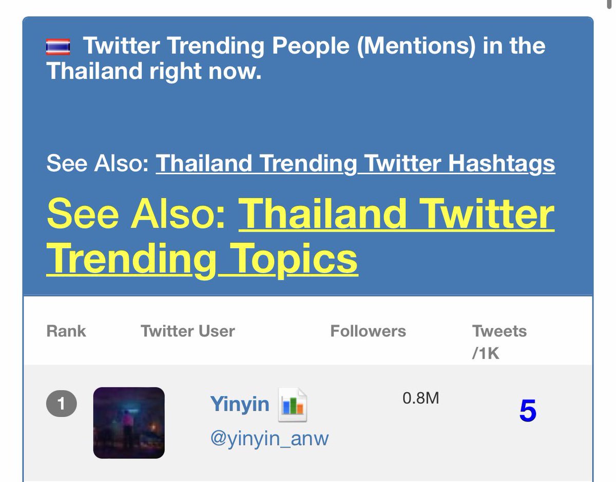 MOOYOR TRENDS tweet media