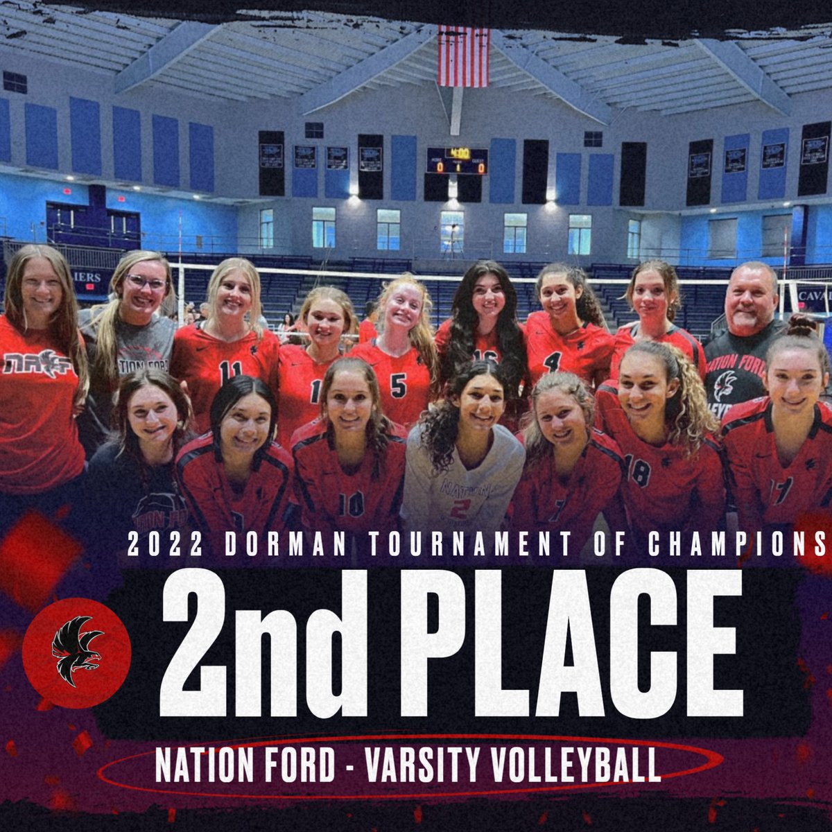 Nation Ford Athletics tweet media