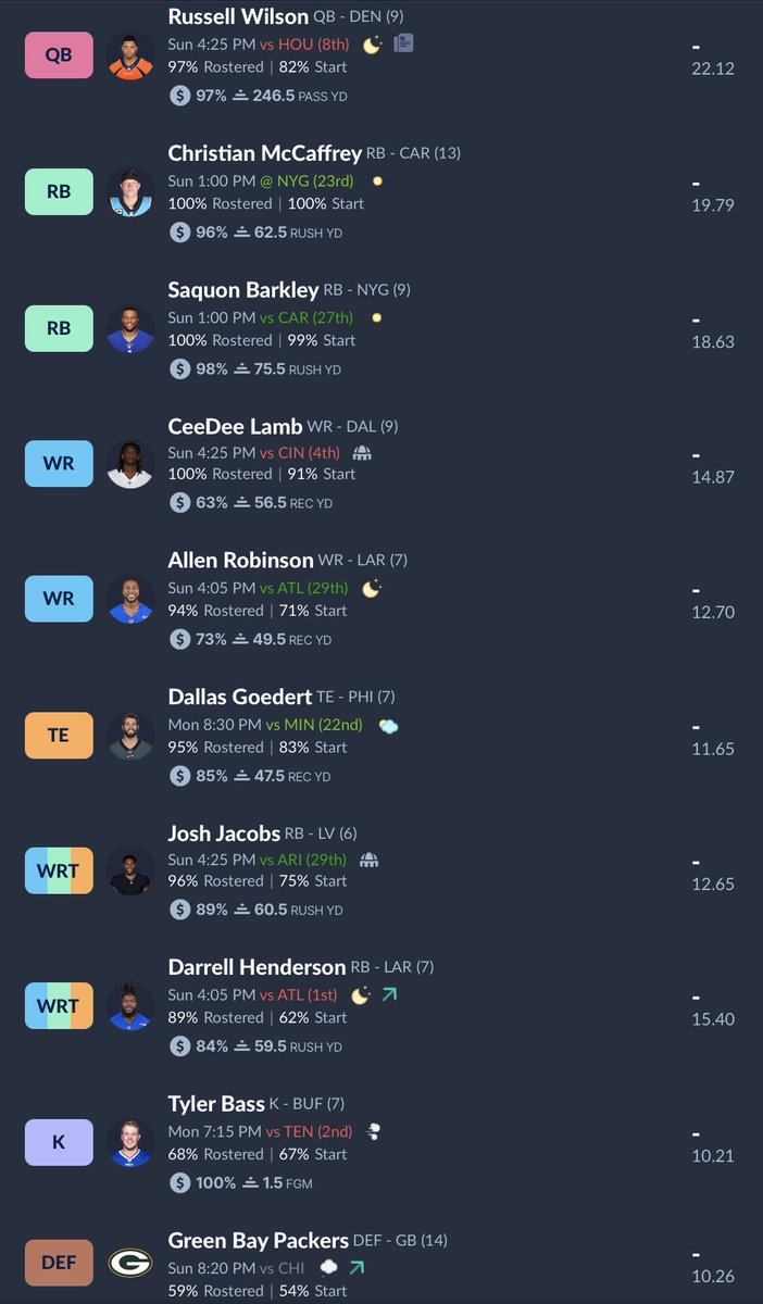 brianmazzoni's tweet photo. @NFLFantasy Full PPR:  With Pittman OUT; Who should be in my FLEX?  Should I consider Lazard having to wait for the late game to know if he plays? https://t.co/XczvMIcAvE