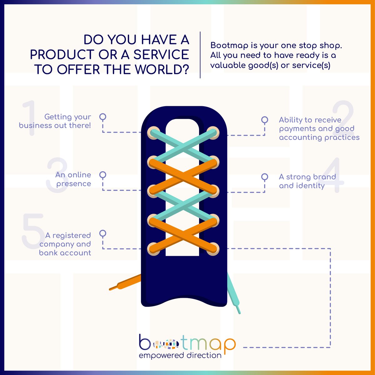 BootmapZA tweet picture