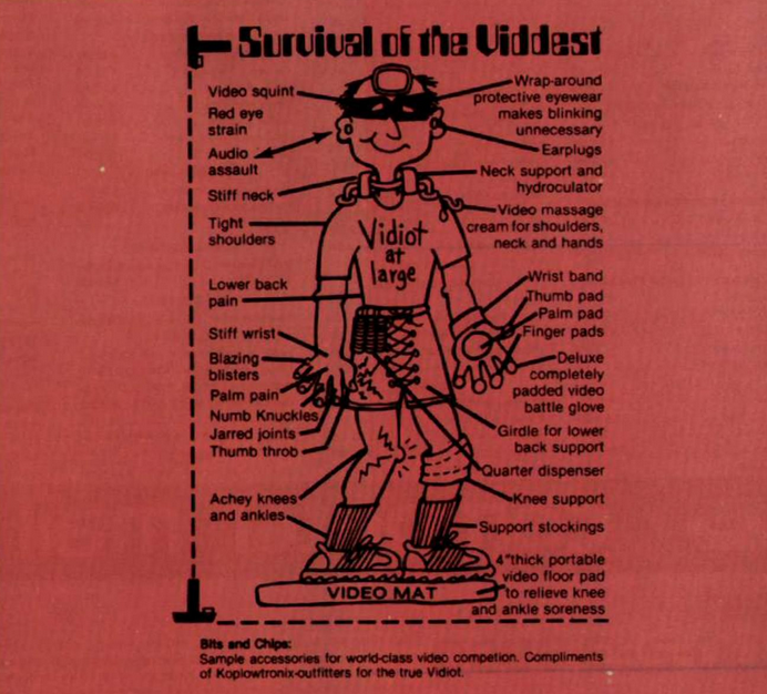 Weirdo On Twitter Rt Vg History 1983 Https Archive Org Details