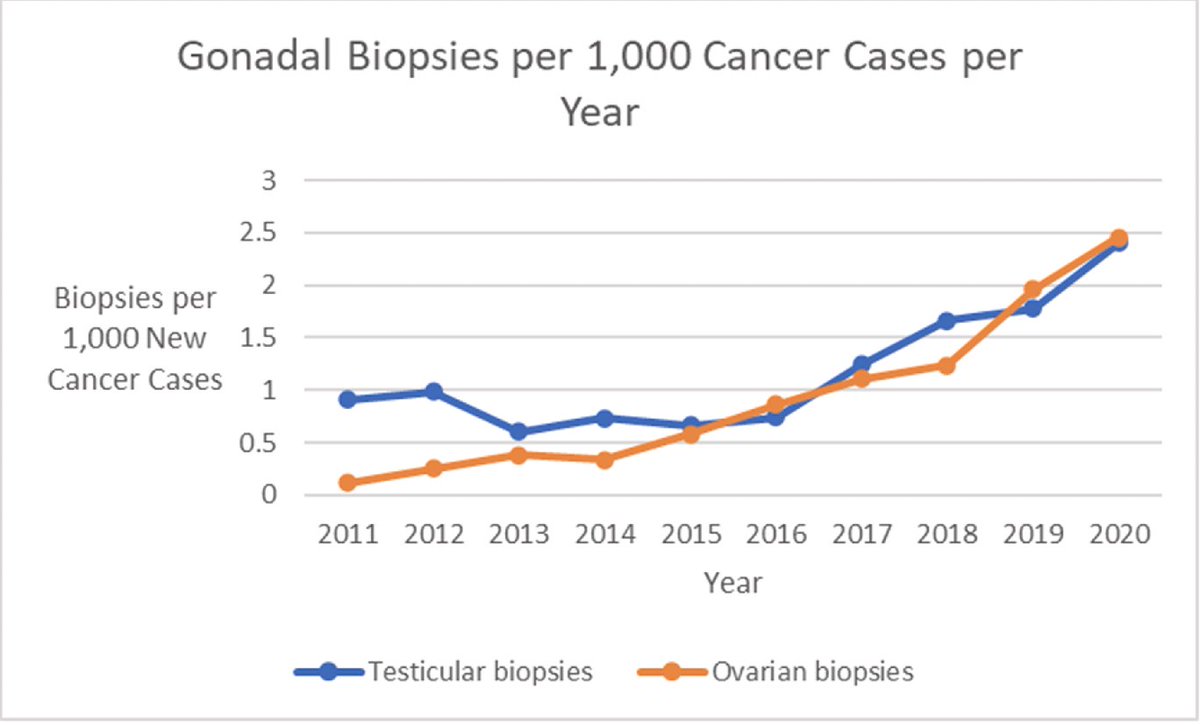 Jesse Ory tweet media