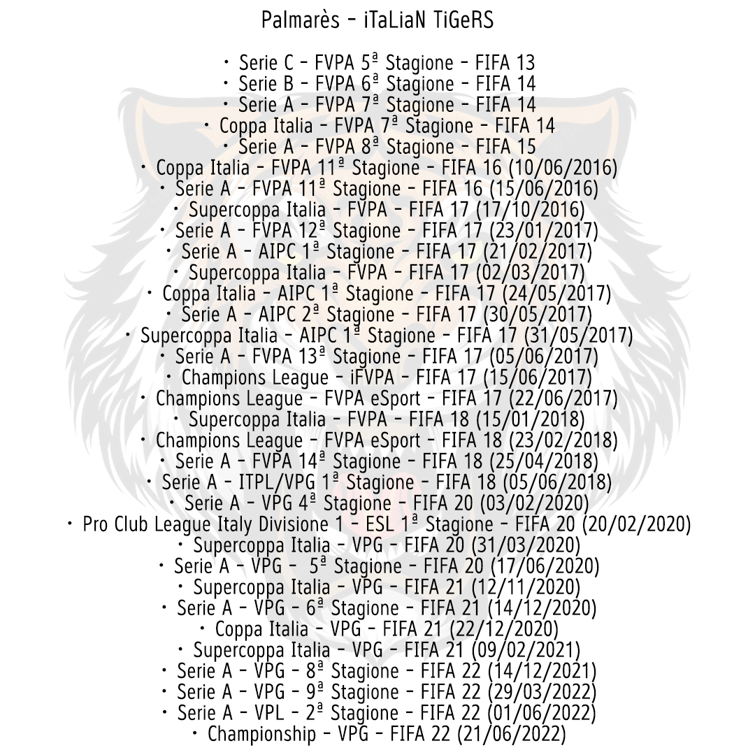 iTaLiaN TiGeRS (@italiantigers) on Twitter photo E' stata una bella esperienza 🫂🏆
Grazie a tutti 🐯 E' stata una bella esperienza 🫂🏆
Grazie a tutti 🐯