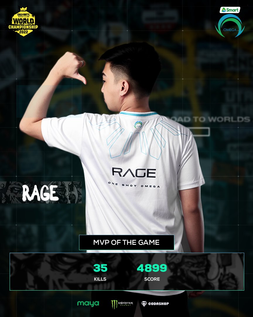 OmegaEsportsPH's tweet photo. Rage is locking in the MVP spot with 35 kills! Keep it in! 💚💙
#CODMStage4 #OneShotOmega #PowerOfSmart #SmartAko #SmartOMG #OMGCODM #UnleashTheBeast #Codashop #MAYA https://t.co/A4xyTcf4y2