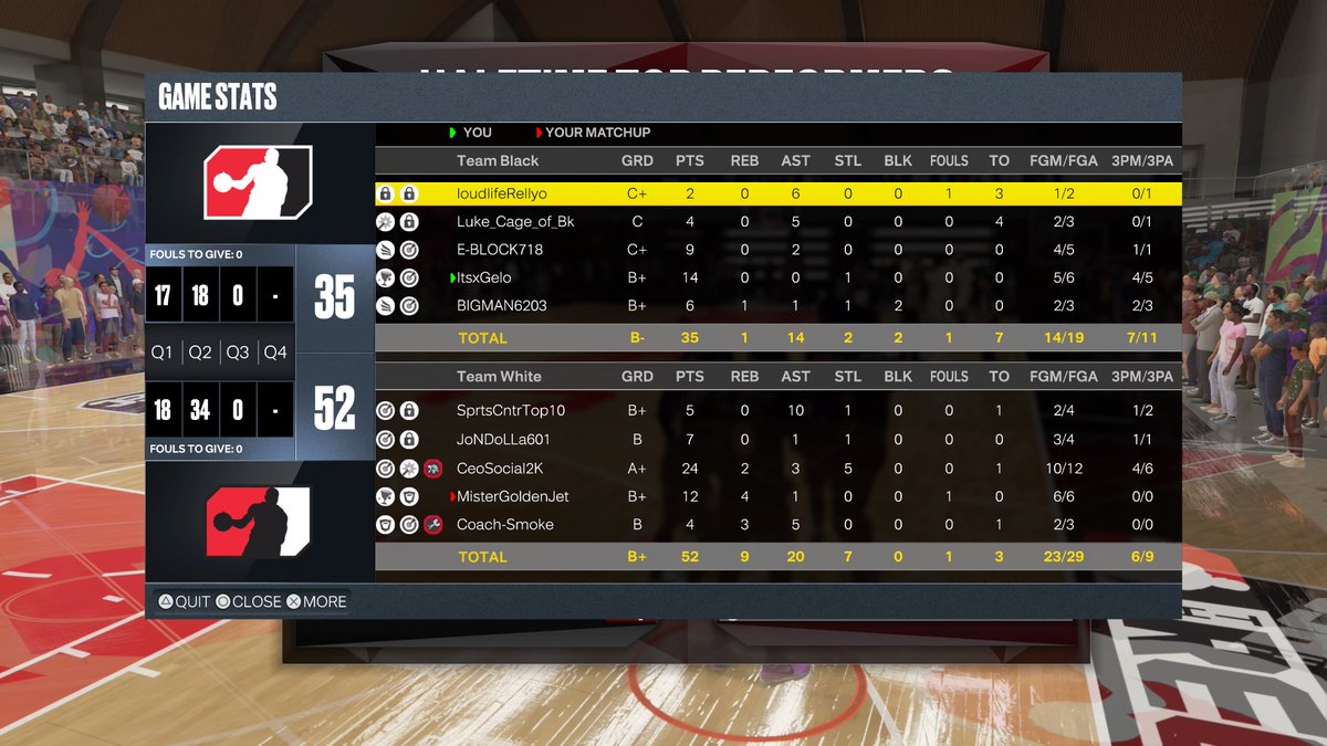 MentionxAce's tweet photo. #PS5Share, #NBA2K23 https://t.co/sLPxPMStxc