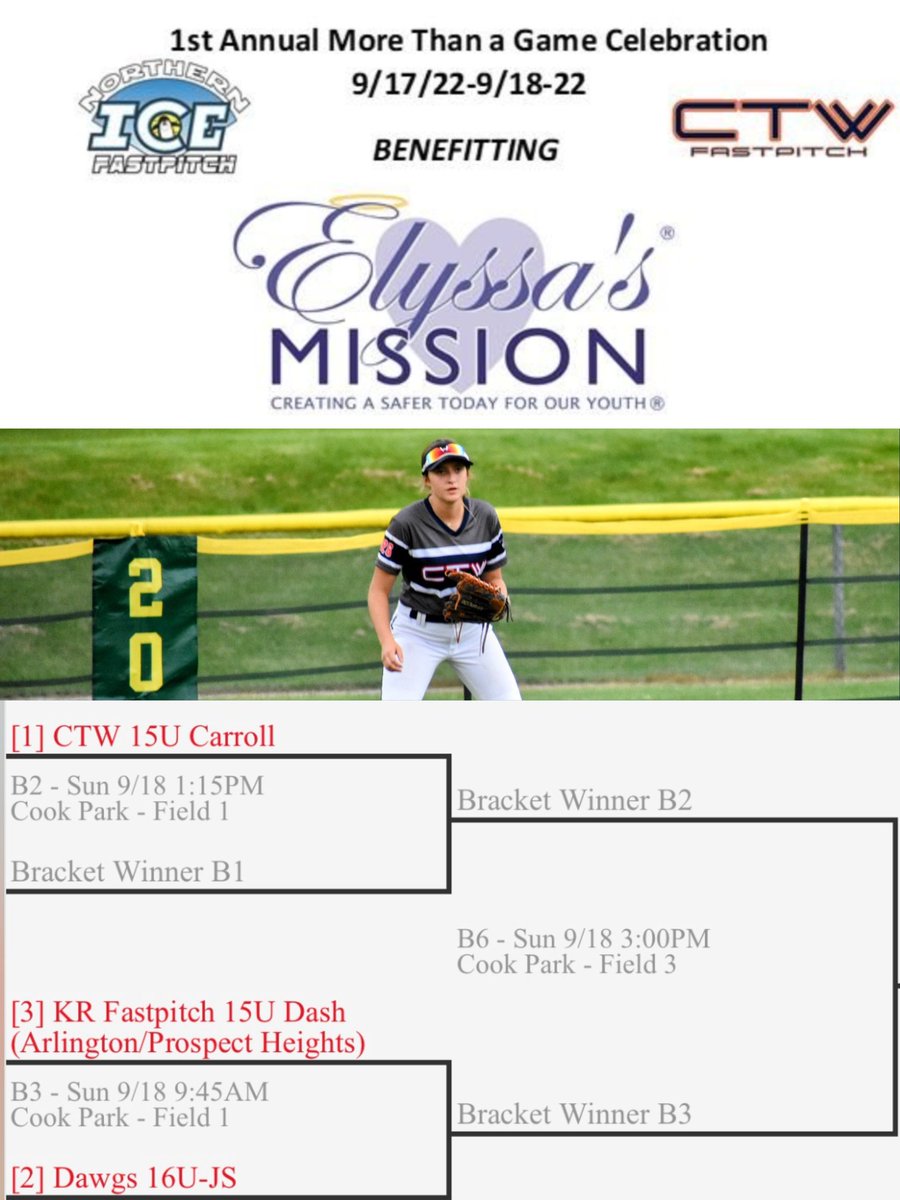 IAPremier_Car's tweet photo. #bracketsunday First game on tap for 1:15 at Cook Park in Wauconda!
@CrushTidal https://t.co/Pvu6G2RBqE