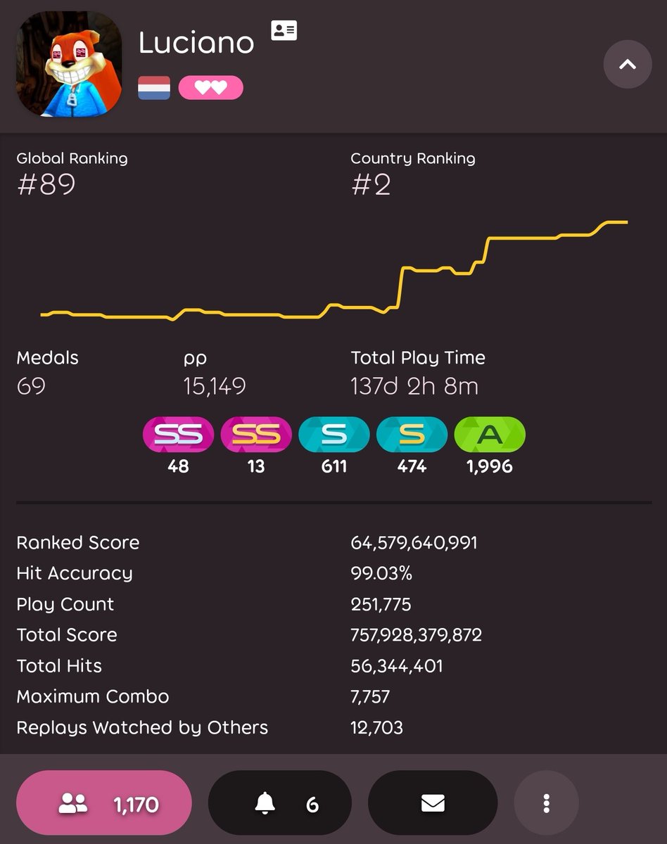 Bob Shmurda tweet media