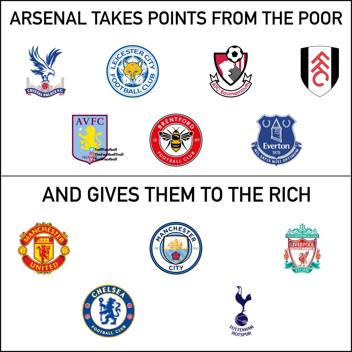 TrollFootball's tweet photo. Arsenal is the reverse Robin Hood. https://t.co/K6crdQ6Dws