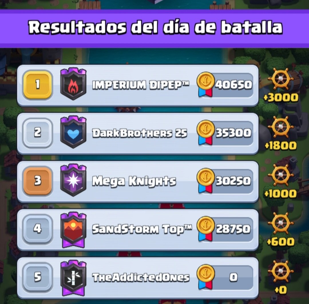 Un buen tercer día para sentenciar la segunda semana y 20 puntos a la saca! #GoLunatic