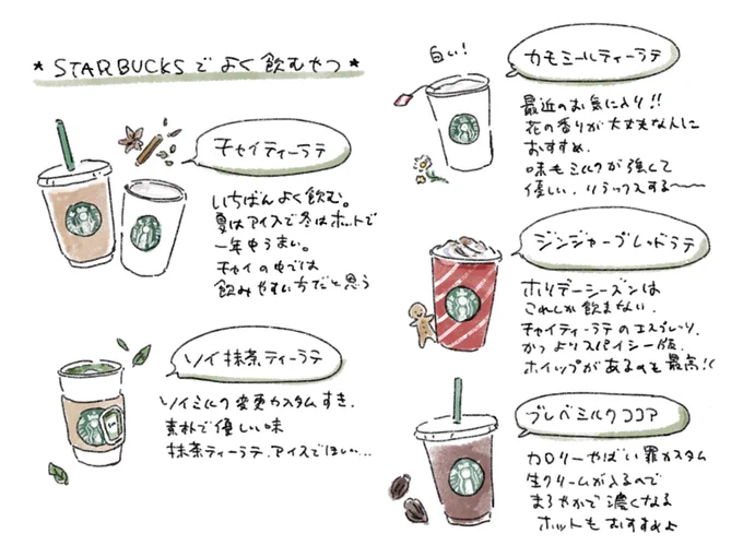 コーヒー苦手マン(カフェオレは好き)の私がスタバでよく飲むやつ 