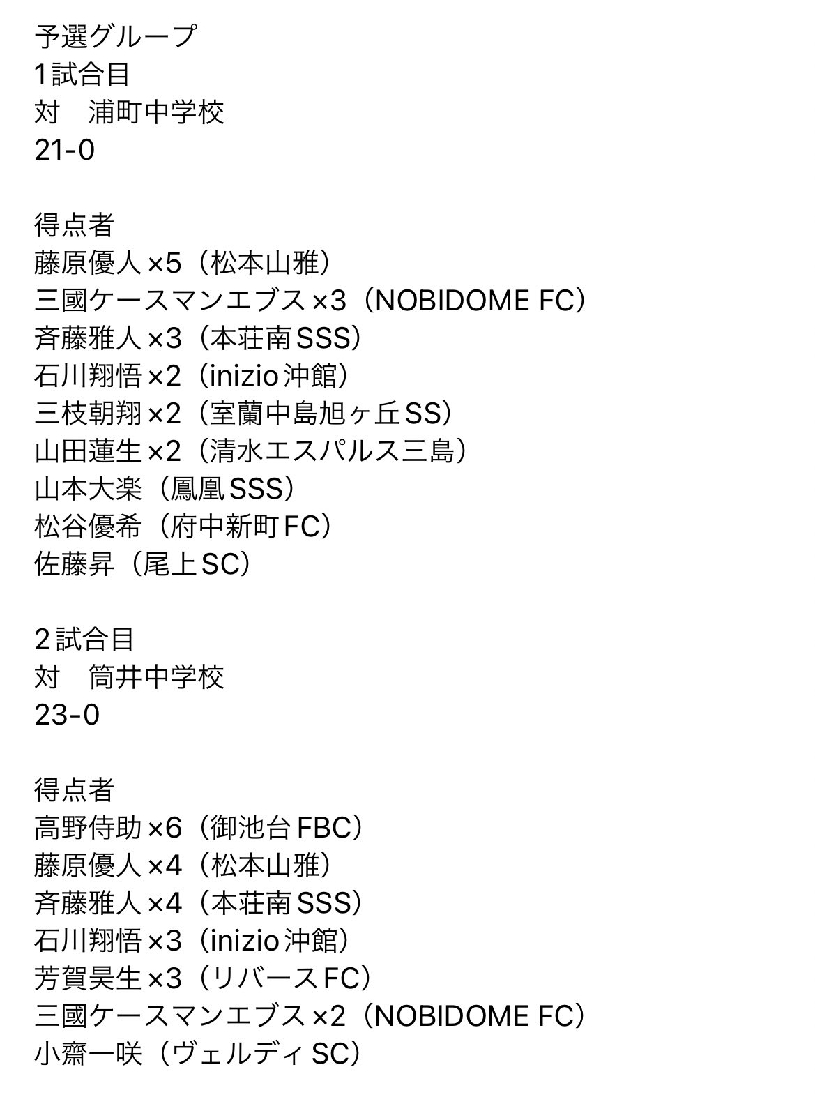 青森山田中学サッカー部 Twitter Search Twitter