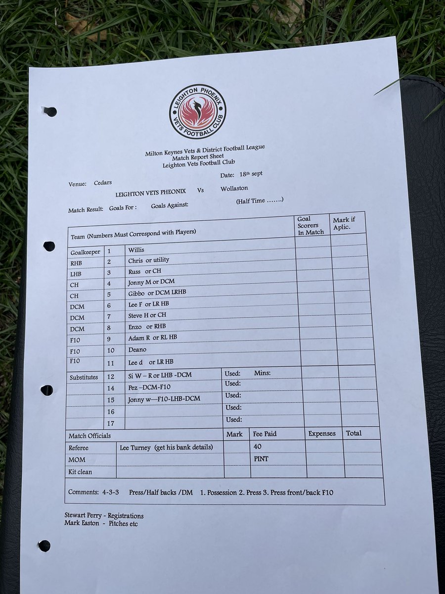 We go down 6-2 against a very good Wollaston Vets FC. A good number of ex semi pro’s in their team which showed. Great game either way. We go again next week!