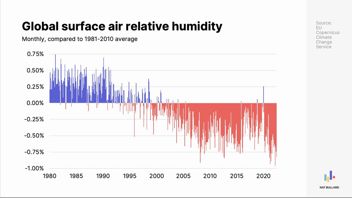Keiichiro SAKURAI on Twitter "RT NatBullard Really enjoyed speaking