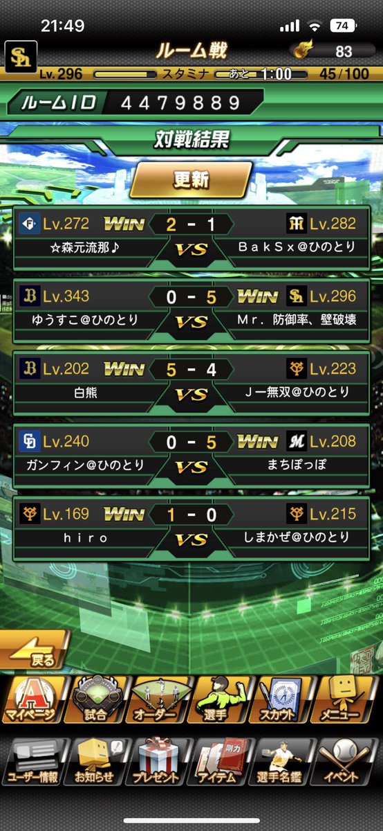 officialyuk618's tweet photo. 本日ひのとりさんと対抗戦をおこないました
結果5-0で勝利です
またよろしくおねがいします
ありがとうございました
@8810shimachan https://t.co/0BMPDTlqub