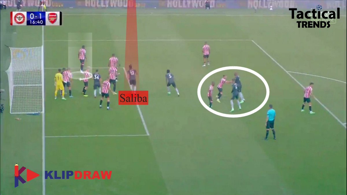 tacticaltrends1's tweet photo. #EPL_Tactical_Trends
Thread: Arsenal corner-kicks on the near-post; How to use the space?
Arsenal scored again this season from their weapon.
Let’s see what happened vs Brentford
The animations provide by @KlipDraw
discount👉 https://t.co/VDL4XV7O8S
-2 Markers vs 2 runners https://t.co/soDWjC3Jbo