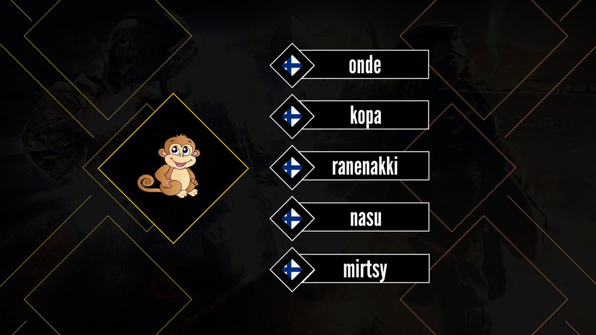AuthorityLgs's tweet photo. Welcome #Monkeyclan to the Authority League S4!
Team: 11/14
Another Scandinavian team joins the fray. Will these monkeys climb the ladder?
#AuthorityLeagues https://t.co/WVTB2aph42